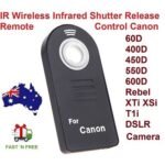 Canon remote control Australia Black plastic, front view, showing IR button.
