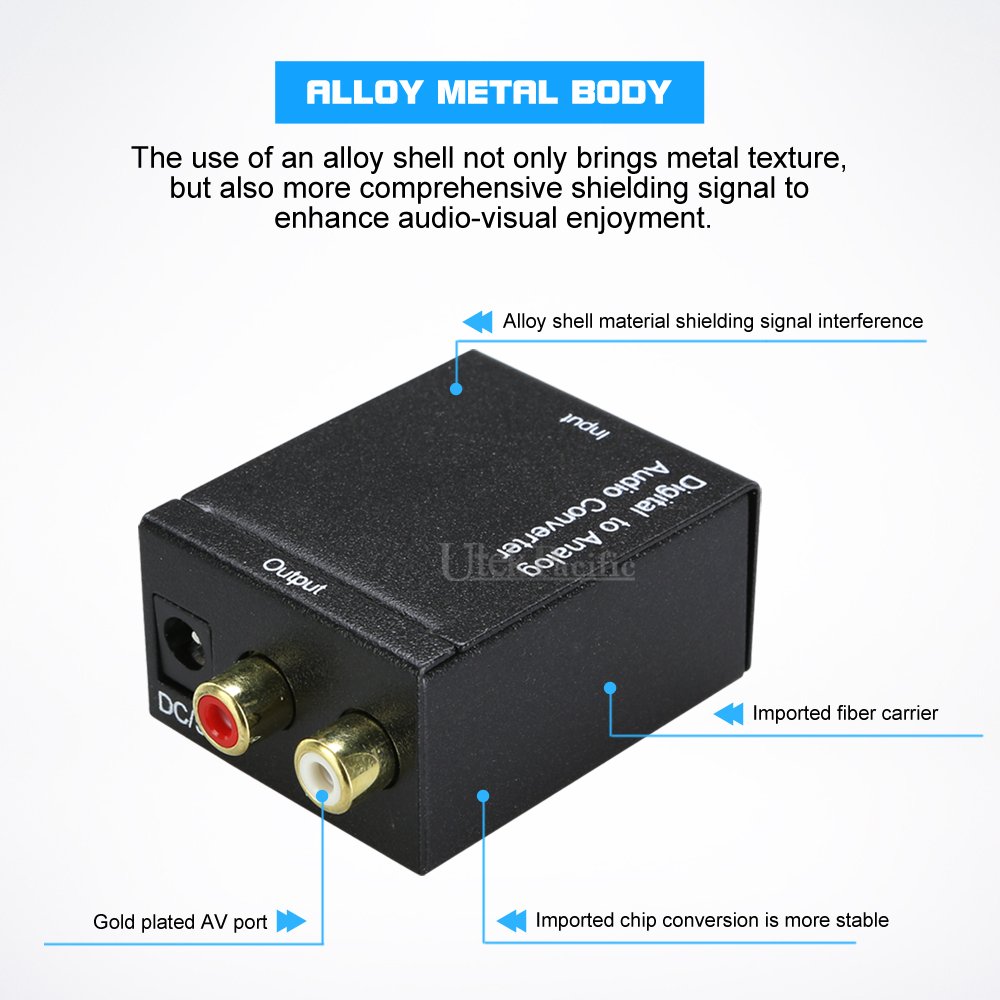 - Digital to Analog Audio Convertor 5037 Zup5
