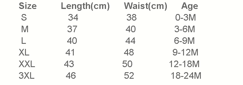 - sizes main