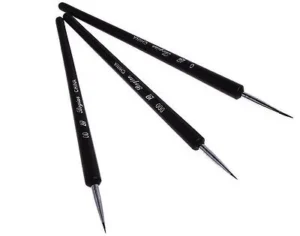 Nail Care Tools
